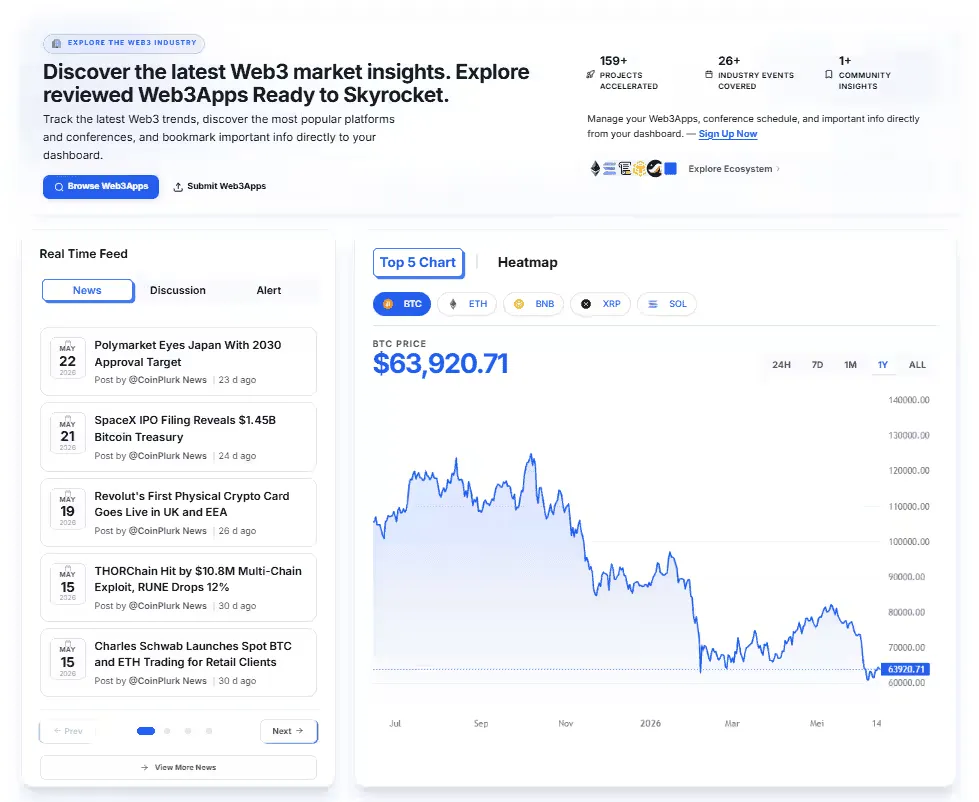 CoinPlurk social preview